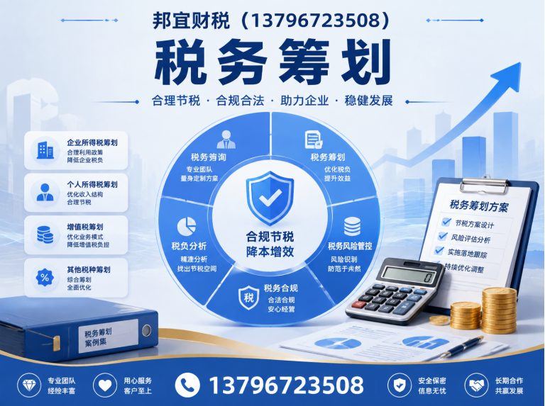 哈尔滨邦宜财税展示图